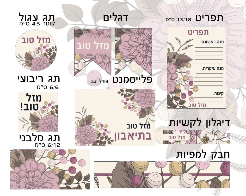 מיפוי מיתוג ליום הולדת